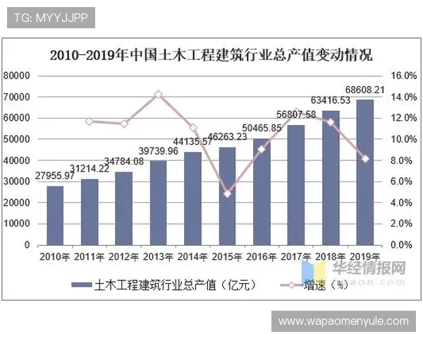 4001百老汇娱乐的历史发展与未来发展趋势分析 4001百老汇娱乐的历史发展与未来发展趋势分析