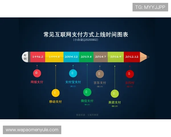 ag真人国际厅官网保障用户资金安全,提供多种便捷的支付方式 ag真人国际厅官网保障用户资金安全,提供多种便捷的支付方式