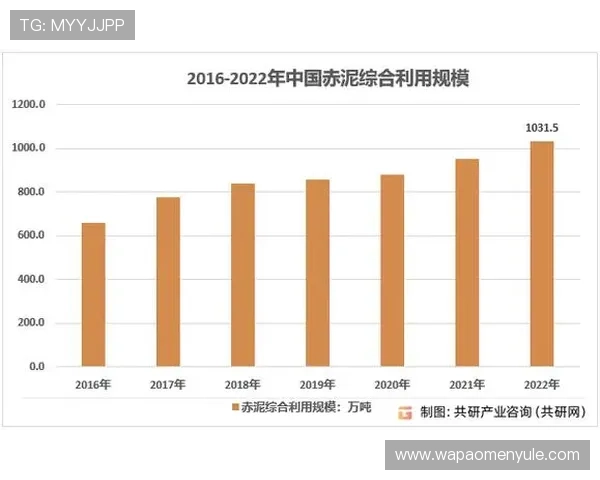 关于ag视讯贵宾厅的行业发展趋势和未来升级规划的详细介绍
