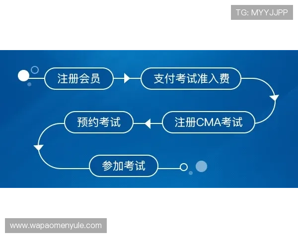 澳门彩集团会员注册流程简易教程，新手快速成为会员的完整指南