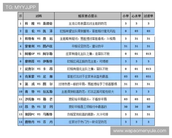 澳门百家乐补牌规则详细解析,掌握补牌策略提升游戏胜率 澳门百家乐补牌规则详细解析,掌握补牌策略提升游戏胜率